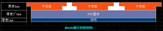 尊凯时龙(中国区)官方网站