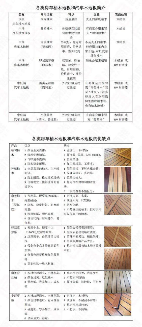 尊凯时龙(中国区)官方网站