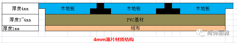 尊凯时龙(中国区)官方网站